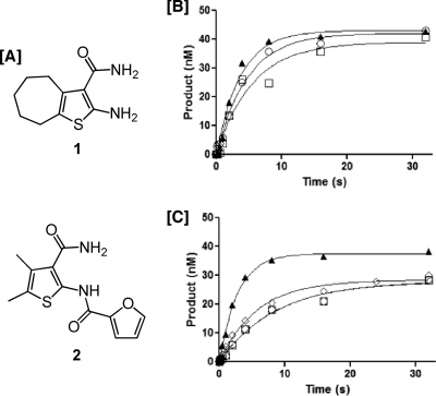 FIG. 1.