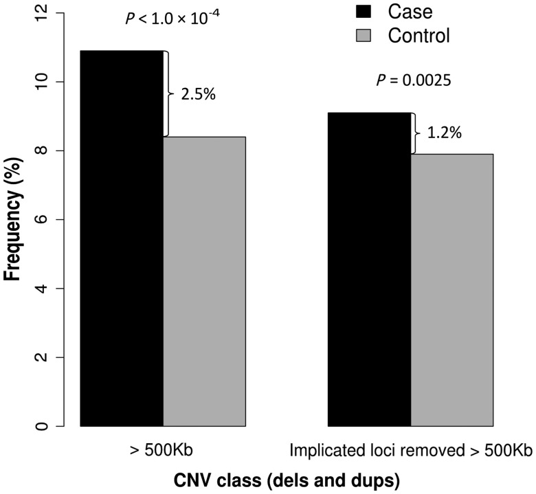 Figure 1.