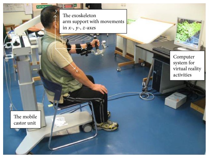 Figure 1