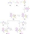 Scheme 38
