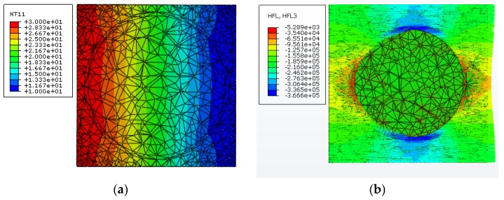 Figure 13