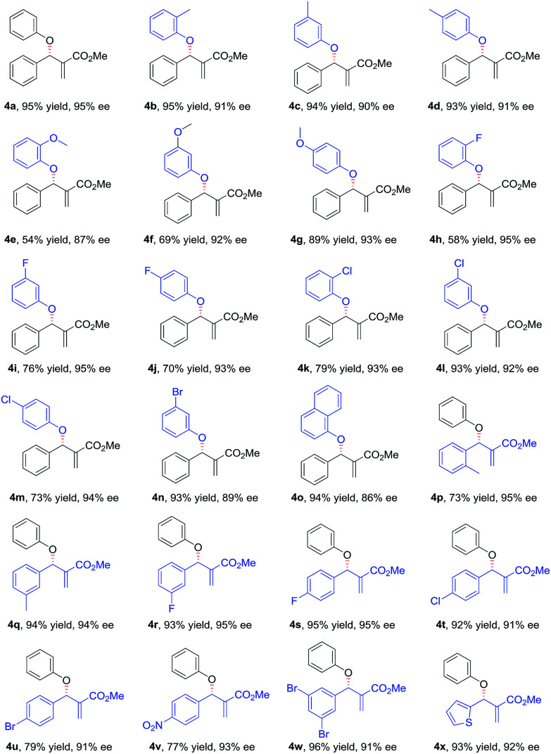graphic file with name c9ra00155g-u3.jpg
