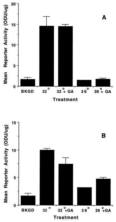 FIG. 8