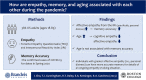 Image, graphical abstract