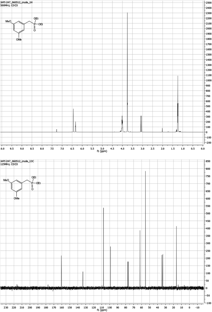 Figure 9.