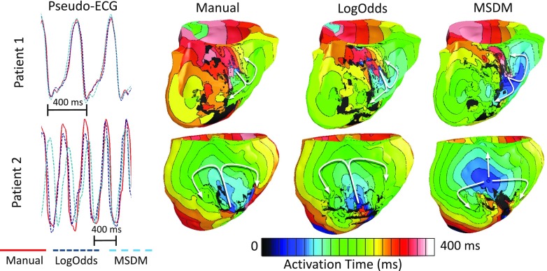 FIG. 6.