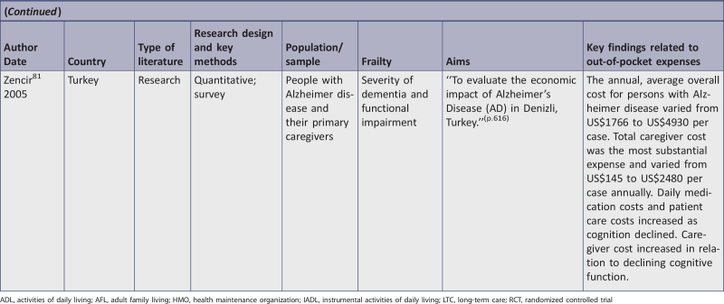 graphic file with name jbisris-20-537-g023.jpg