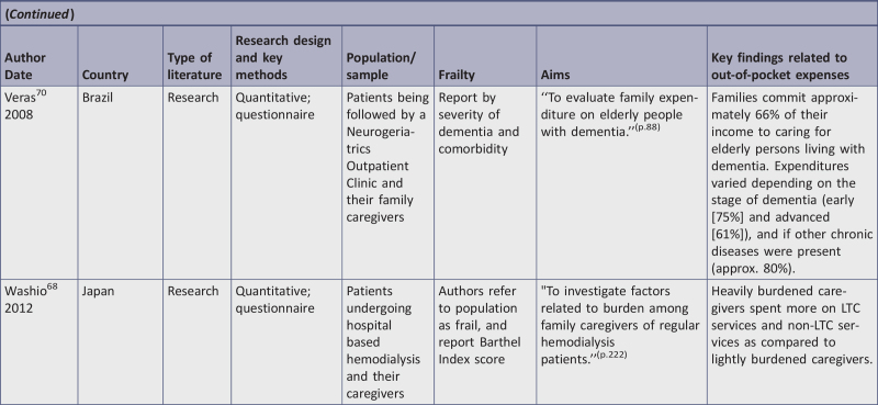 graphic file with name jbisris-20-537-g022.jpg