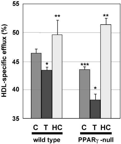 FIG. 9.