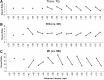 <b>FIG. 2.</b>