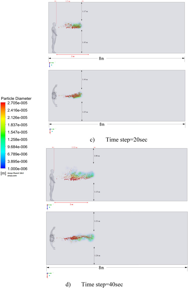 Figure 16