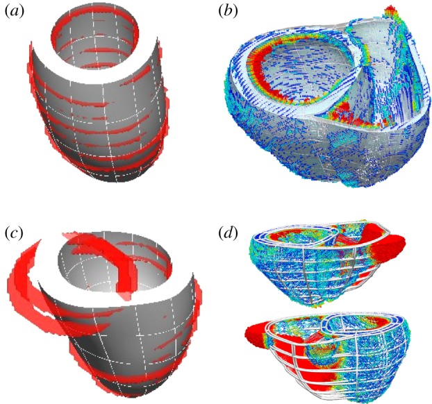 Figure 11.