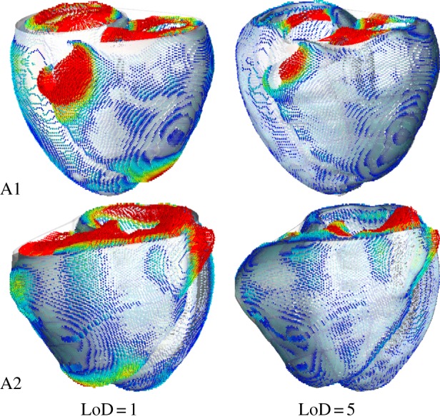 Figure 5.