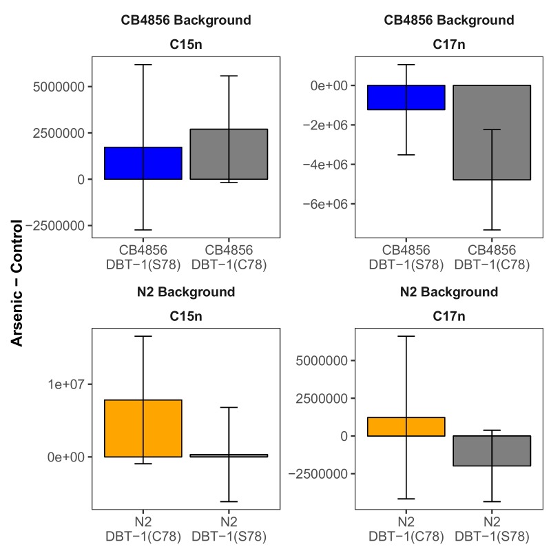 Figure 4—figure supplement 2.