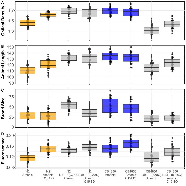 Figure 4—figure supplement 7.