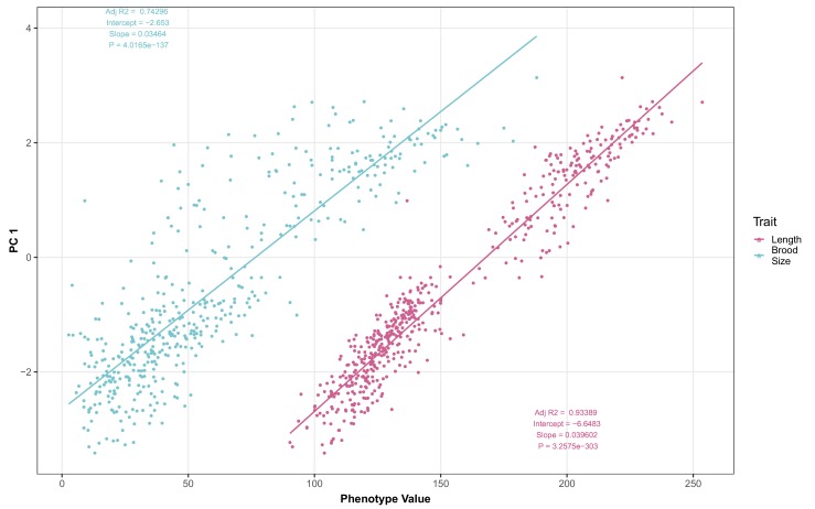 Figure 4—figure supplement 9.