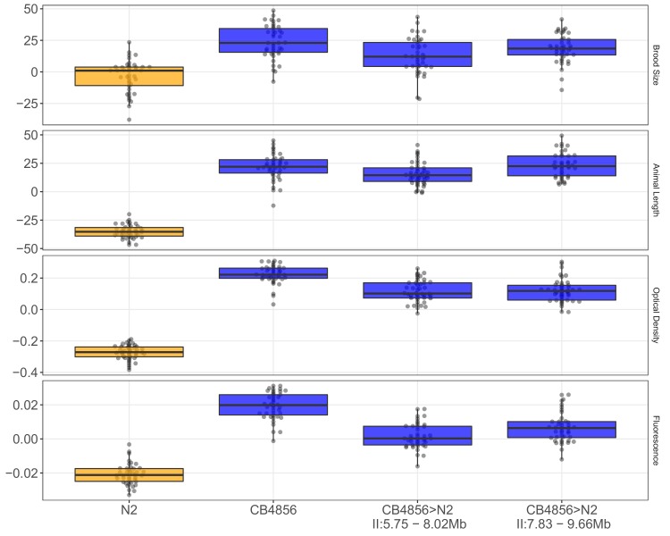 Figure 1—figure supplement 8.