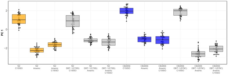 Figure 4—figure supplement 6.