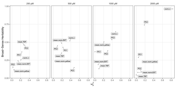 Figure 1—figure supplement 3.