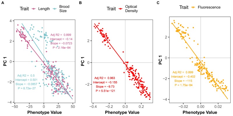 Figure 1—figure supplement 10.