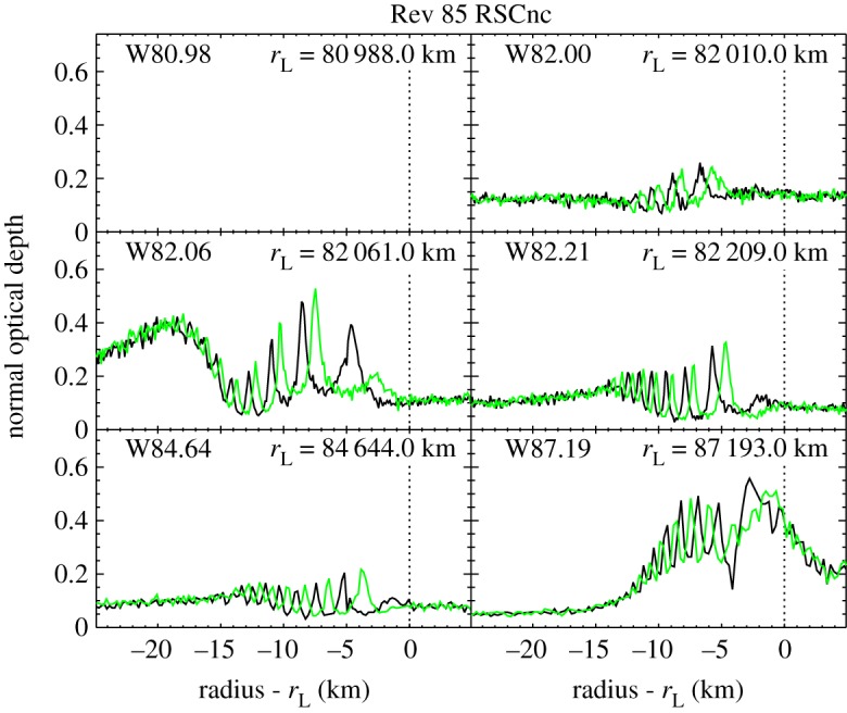 Figure 16.