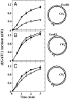 Fig. 3.