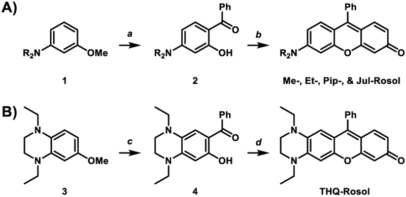 Scheme 1.