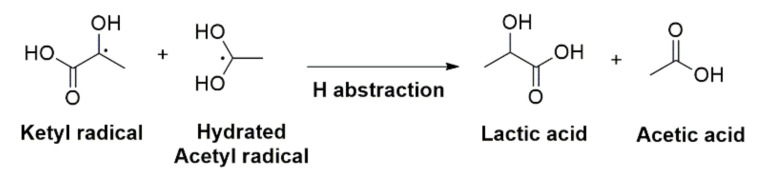 Scheme 10