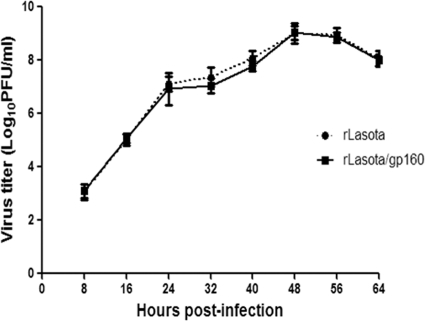 Fig. 6.