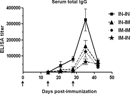 Fig. 9.