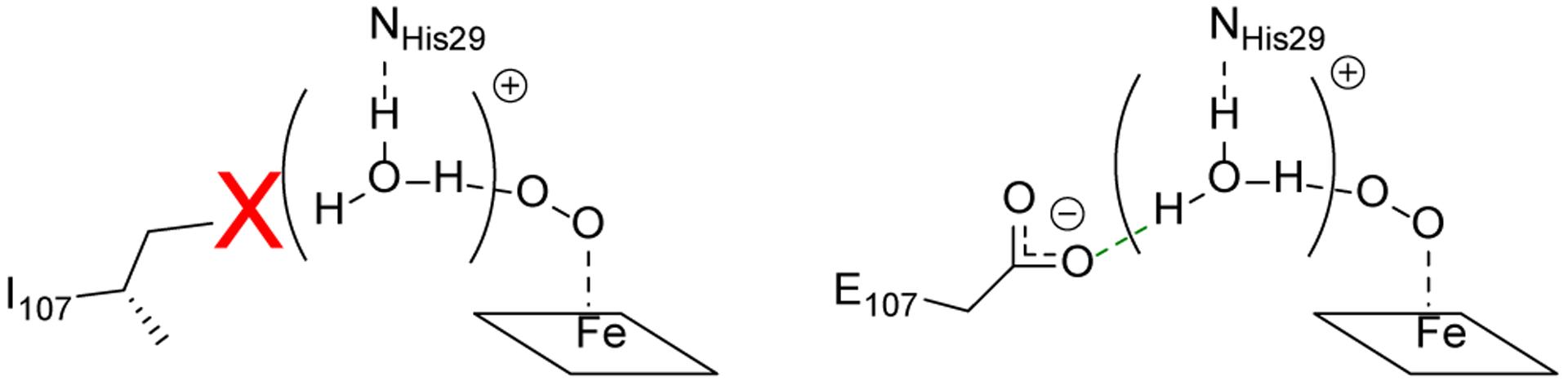 Scheme 2.