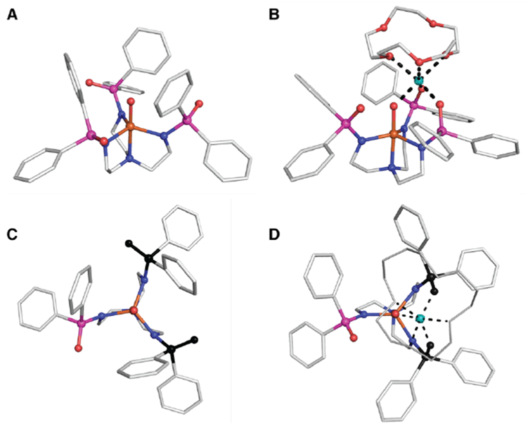 Figure 10.