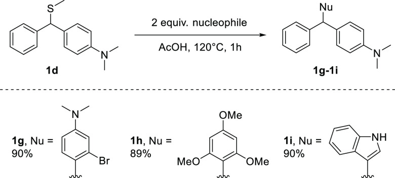 Scheme 3