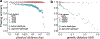 Fig. 4: