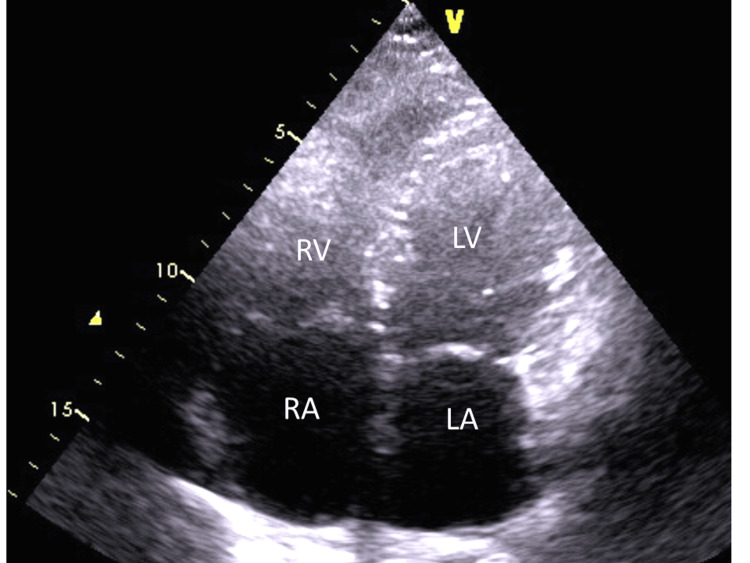 Figure 5