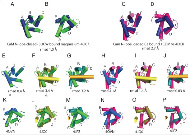 Figure 4.