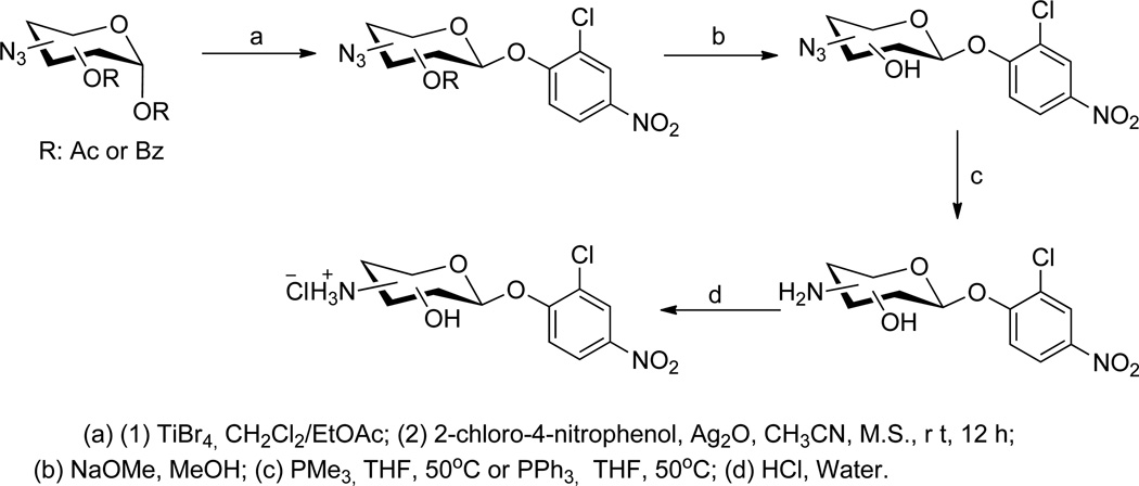 scheme 2