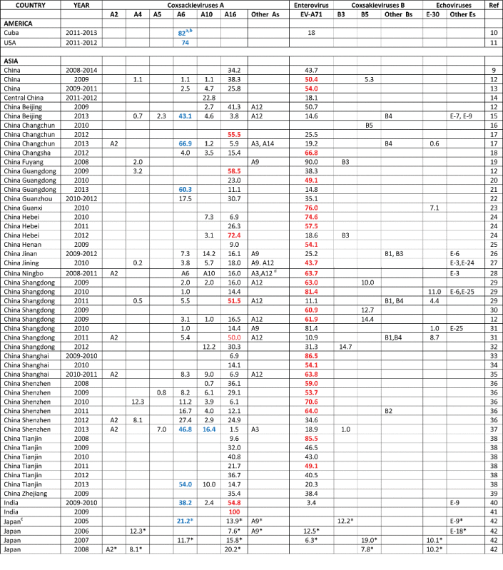 graphic file with name khvi-11-11-1049780-i001.gif