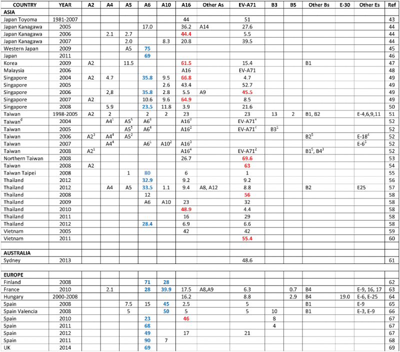 graphic file with name khvi-11-11-1049780-i002.gif