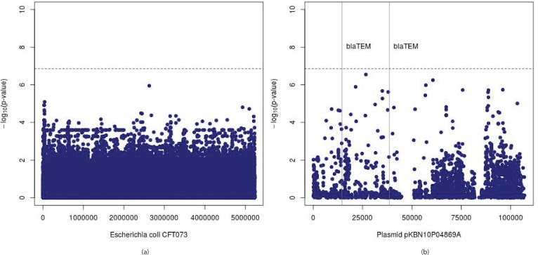 Appendix 1—figure 14.