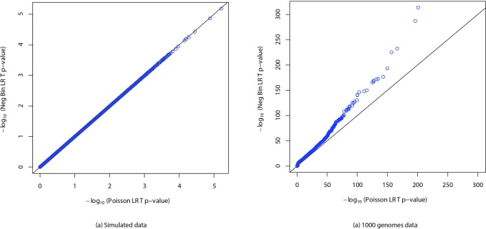 Appendix 1—figure 1.