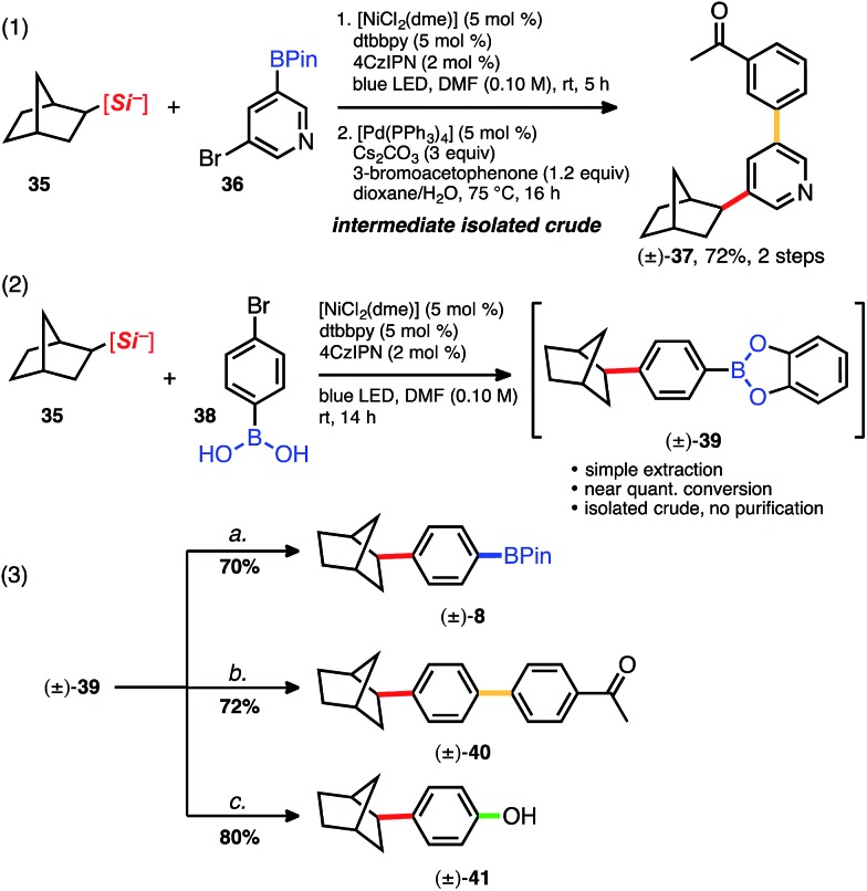 Scheme 2