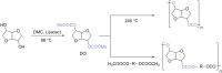 Scheme 4
