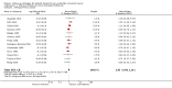 Analysis 1.3