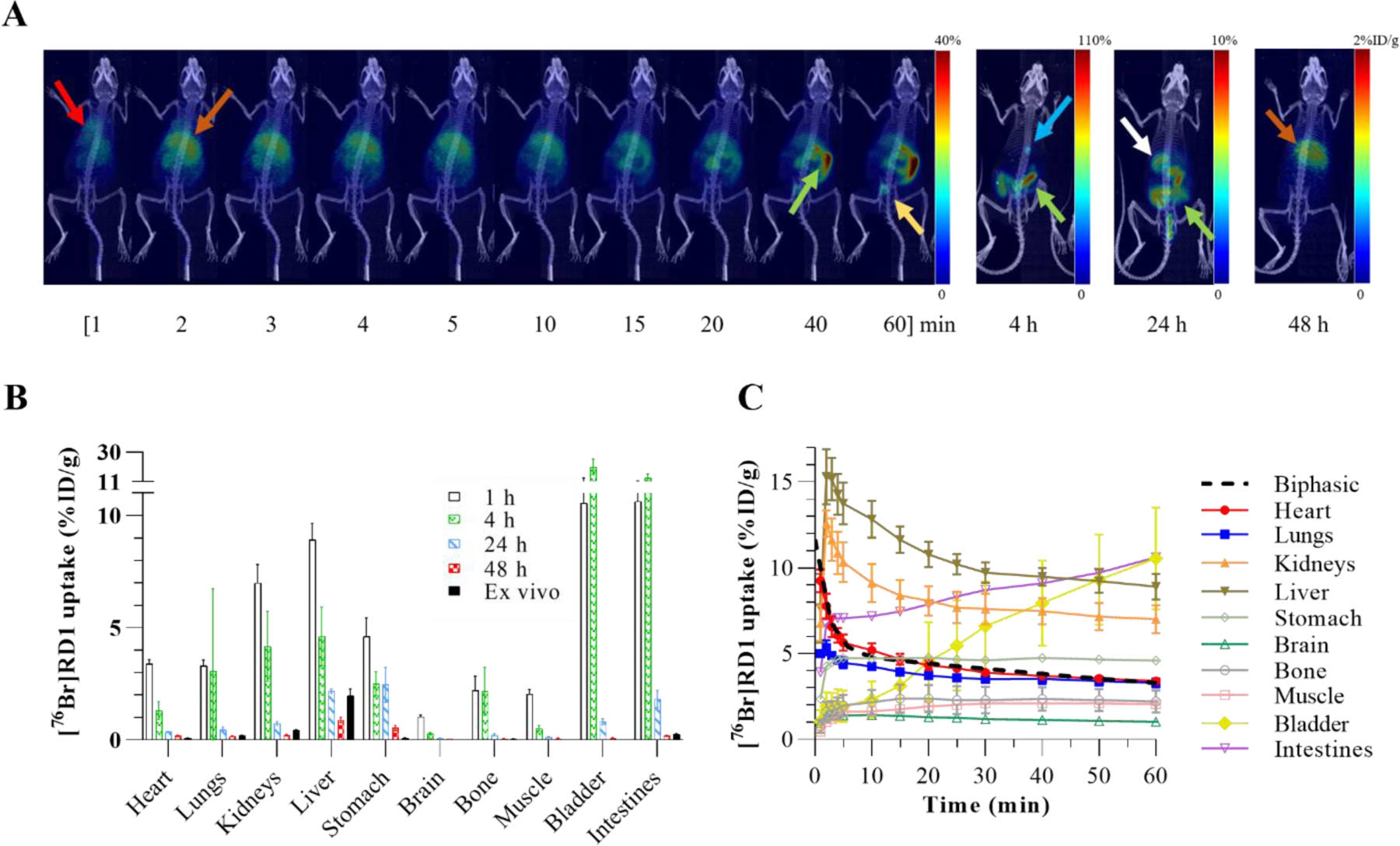 Figure 3: