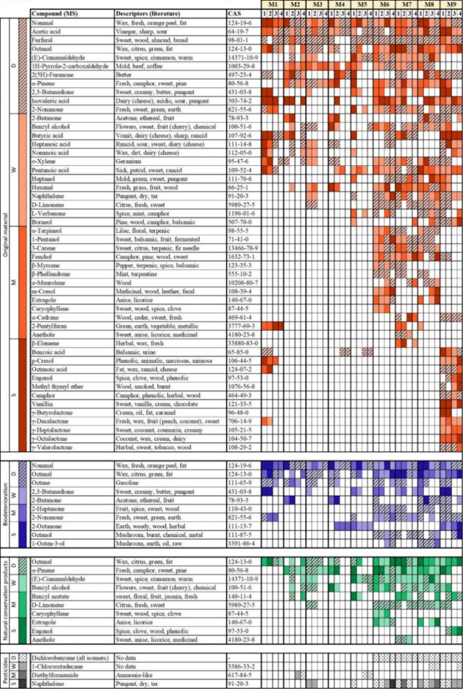 graphic file with name ja4c15769_0006.jpg