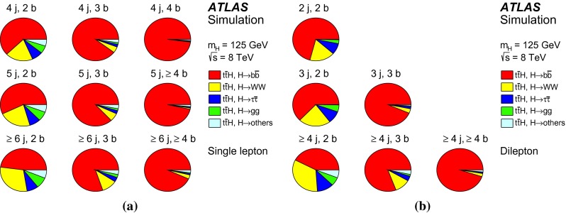 Fig. 20