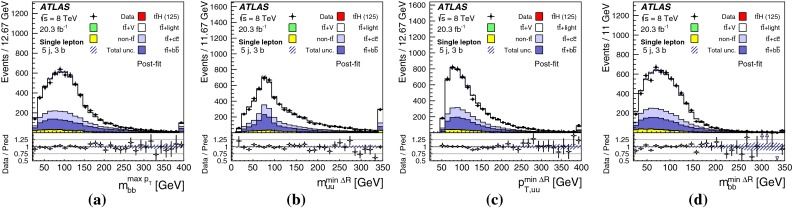 Fig. 28