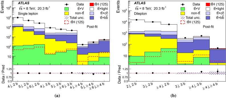 Fig. 10