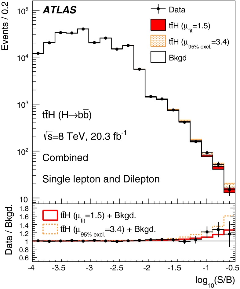 Fig. 18